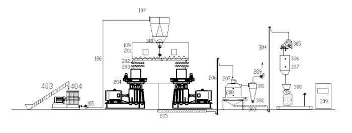 biomass briquette machine