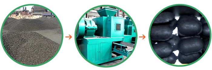 Coal Briquette Machine